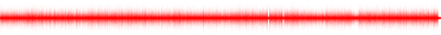 Forma de onda