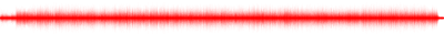 Forma de onda