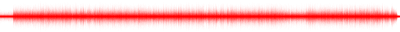 Forma de onda