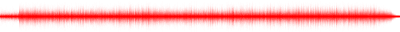 Forma de onda