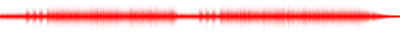 Forma de onda