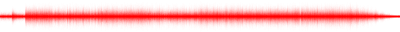 Forma de onda