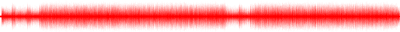 Forma de onda