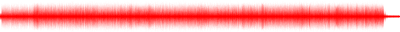 Forma de onda