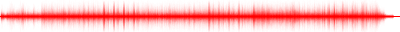 Forma de onda