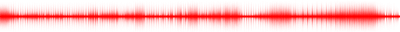 Forma de onda