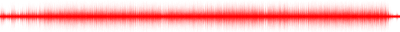 Forma de onda