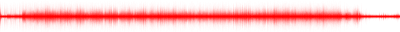 Forma de onda