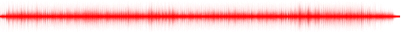 Forma de onda