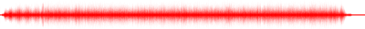 Forma de onda