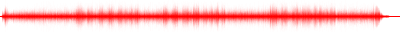 Forma de onda
