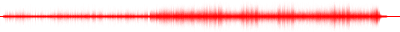 Forma de onda