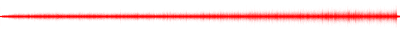 Forma de onda