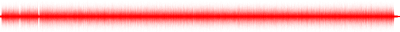 Forma de onda