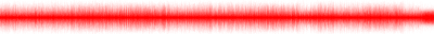 Forma de onda