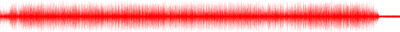 Forma de onda