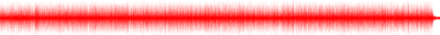Forma de onda
