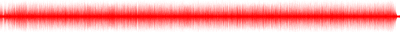 Forma de onda