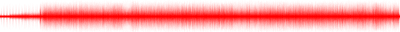 Forma de onda
