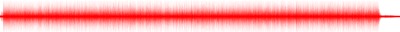Forma de onda
