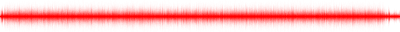 Forma de onda