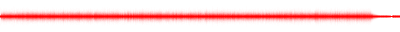 Forma de onda