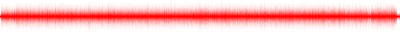 Forma de onda