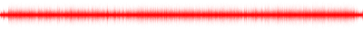 Forma de onda