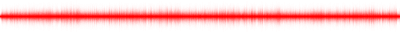 Forma de onda