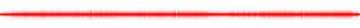 Forma de onda