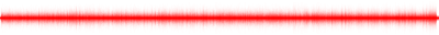 Forma de onda