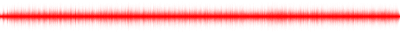 Forma de onda