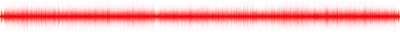 Forma de onda