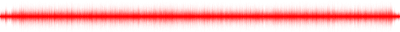Forma de onda