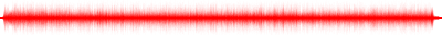 Forma de onda