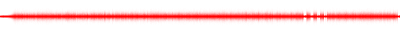 Forma de onda