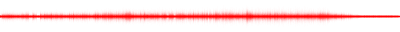Forma de onda