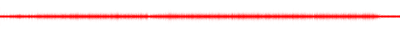 Forma de onda