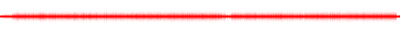 Forma de onda