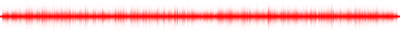 Forma de onda