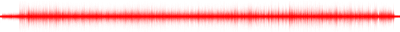 Forma de onda