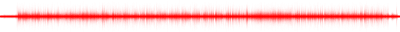 Forma de onda