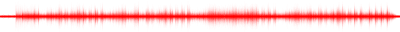 Forma de onda