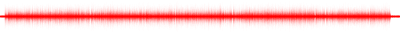 Forma de onda