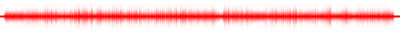 Forma de onda
