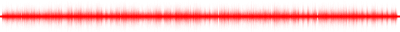 Forma de onda