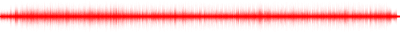 Forma de onda