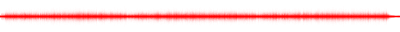 Forma de onda