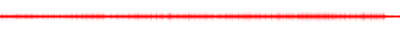 Forma de onda