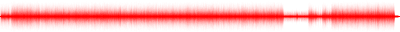 Forma de onda